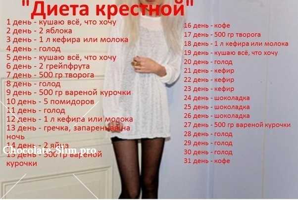 Диета на 14 дней – таблица с меню на каждый день, отзывы и особенности