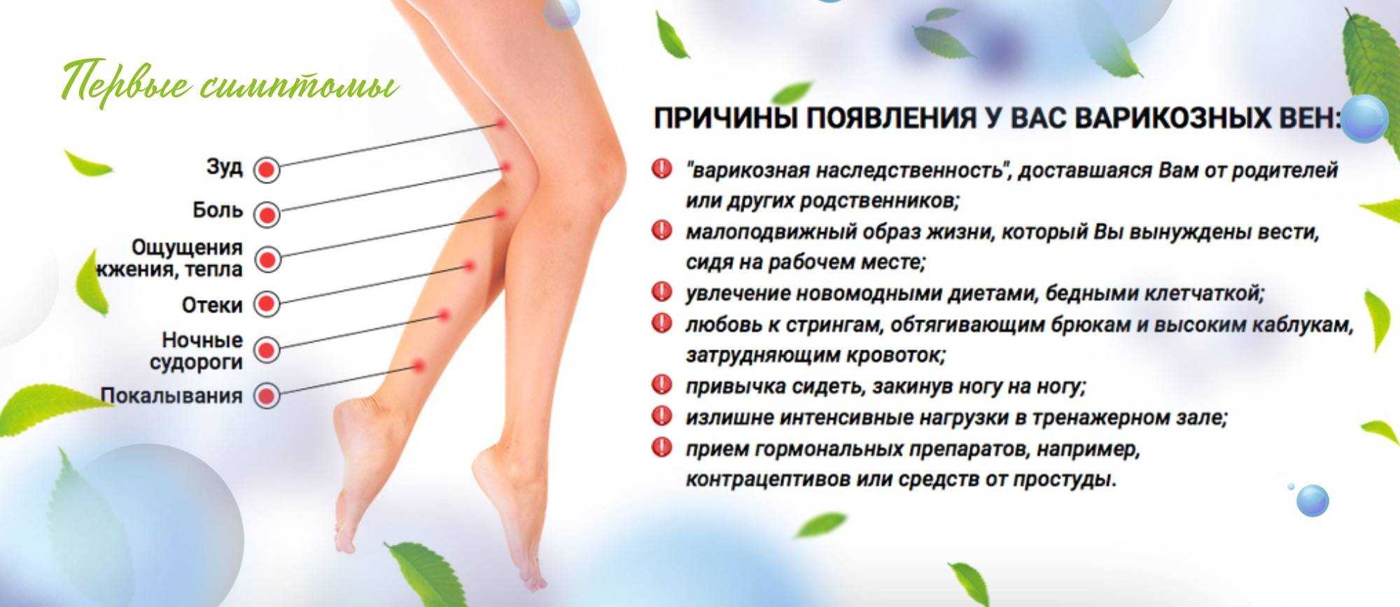 Анзериновый бурсит (бурсит гусиной лапки) - симптомы и лечение