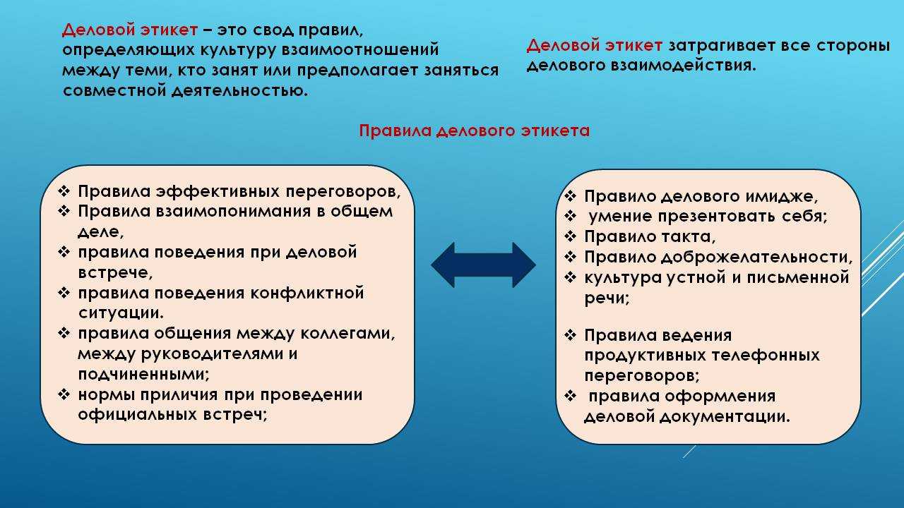Этикет делового общения. совокупность простых правил | ювелир.info