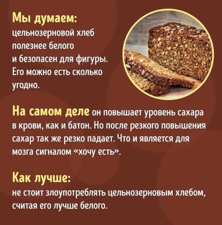 Калорийность хлеба: белый, черный, ржаной, бородинский - похудейкина