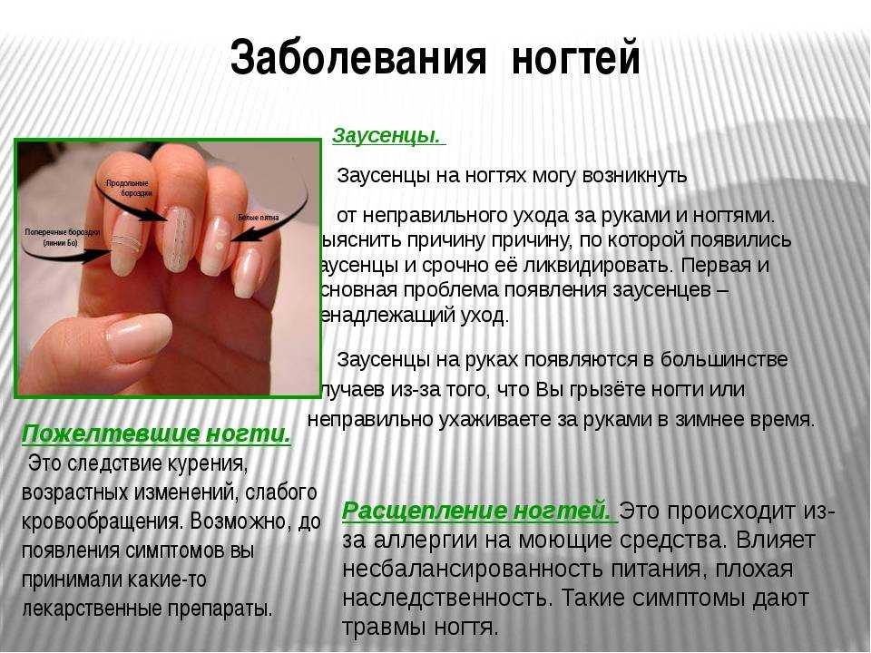 Средства для лечения грибка ногтей — самые эффективные лекарства