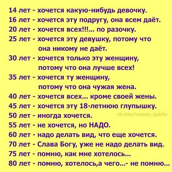 Виды отношений между мужчиной и женщиной. как называются типы отношений
