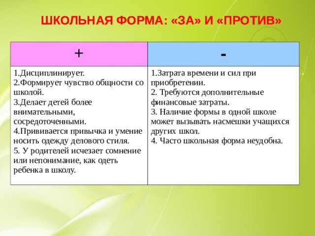 Школьные конфликты: виды, пути решения, приемы и примеры - классное руководство  - преподавание - образование, воспитание и обучение - сообщество взаимопомощи учителей педсовет.su