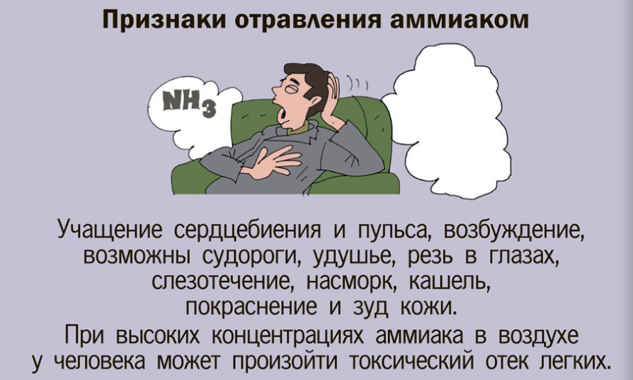 Потеря сознания: 20 причин, оказание первой помощи