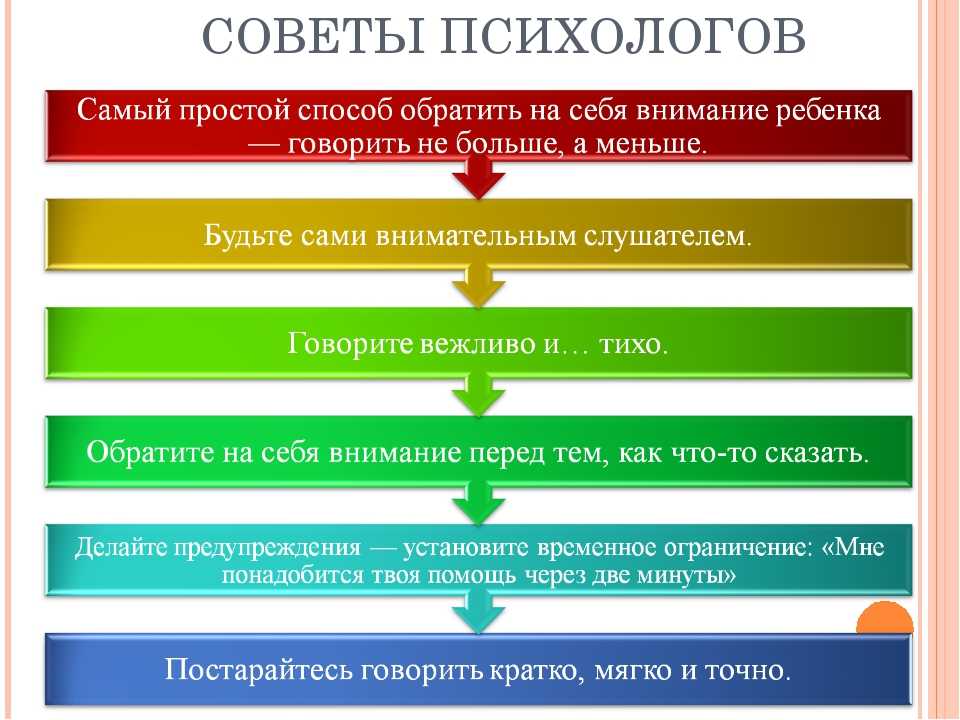 20 признаков того, что вы находитесь в токсичных отношениях