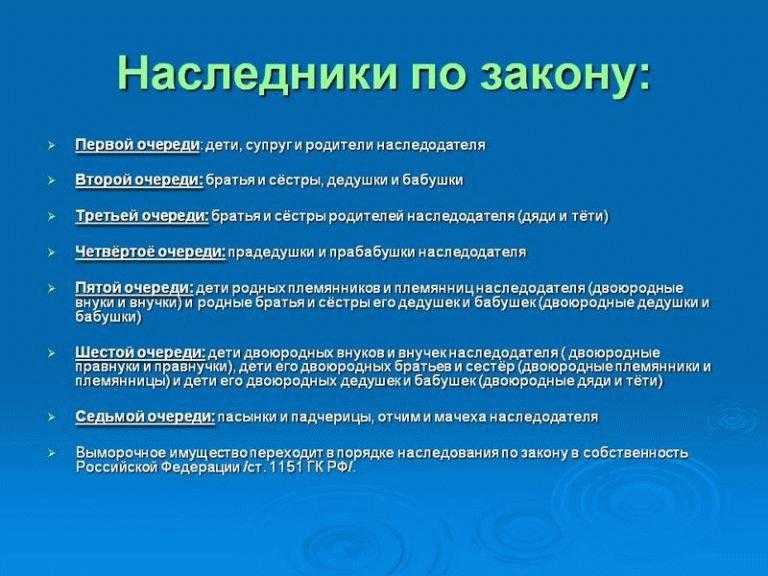 Как распределяется наследство без завещания между родственниками схема 1 очереди