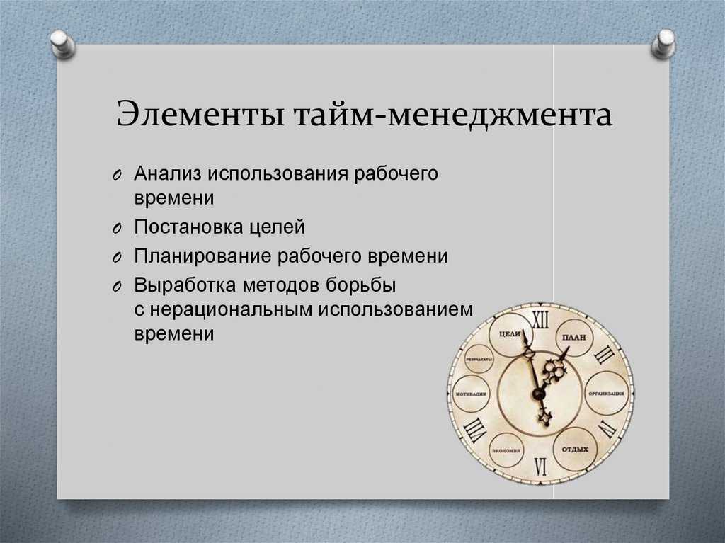 Какой первый шаг целесообразно сделать при разработке плана управления временем