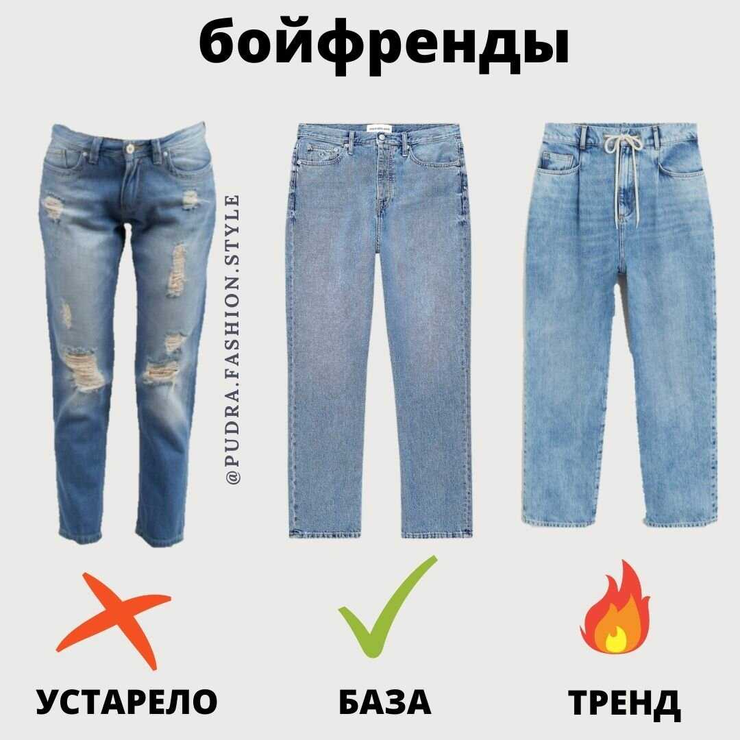 Все виды женских джинсов