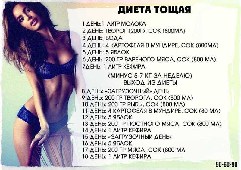Диета 12 дней — разрешенные и запрещенные продукты, эффективность. отзывы тех, кому удалось похудеть на диете за 12 дней