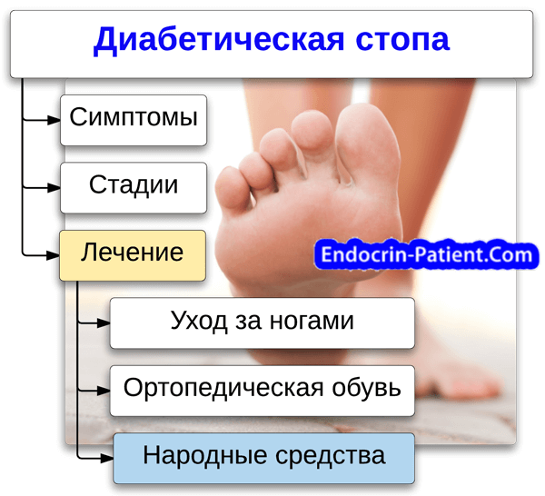 Почему болят подошвы ног при ходьбе | «здравствуй!»
