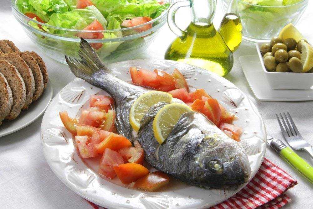 Диета при повышенном сахаре в крови: продукты питания, меню для его снижения