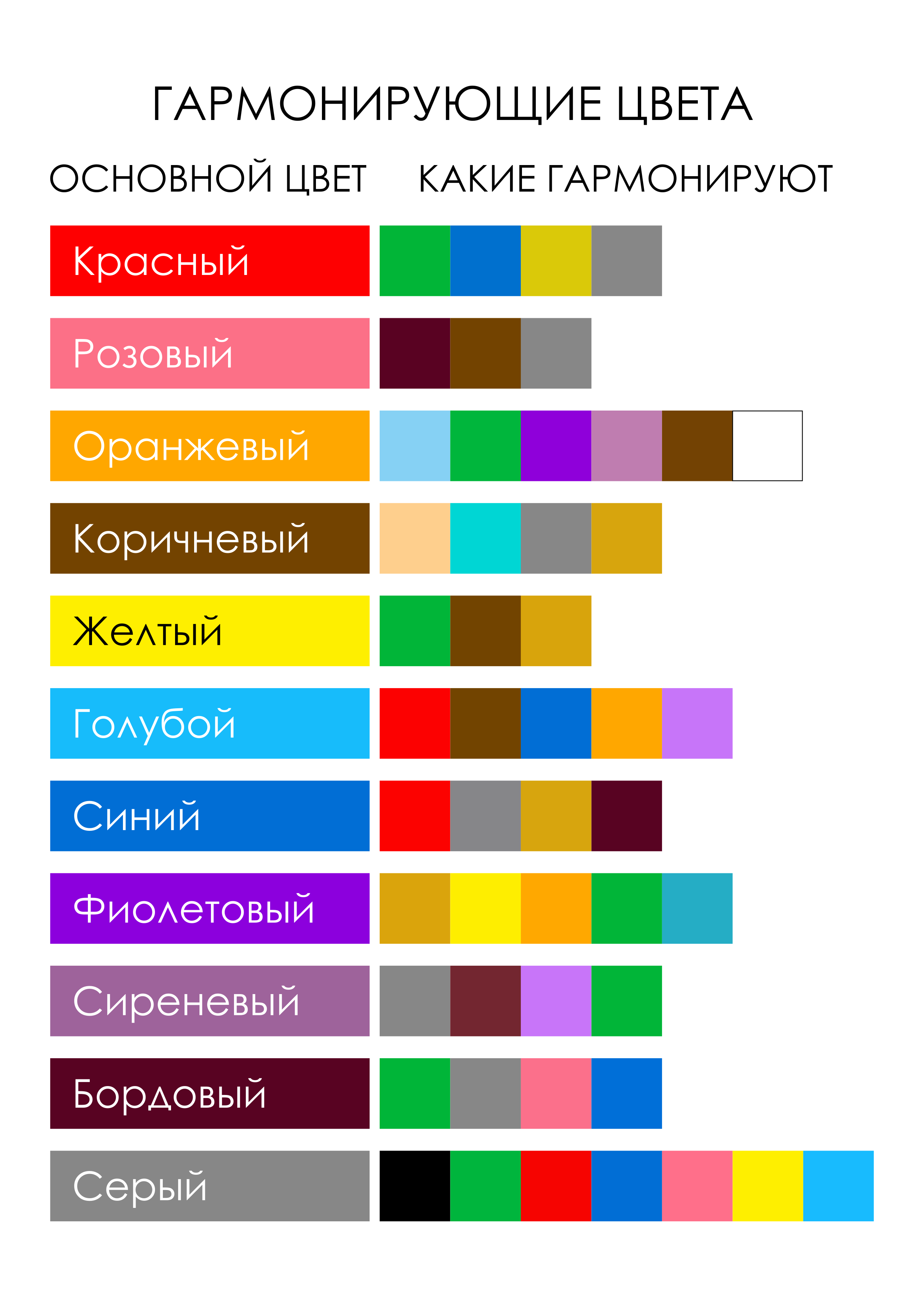 Сочетание цветов в одежде для женщин таблица фото на русском языке
