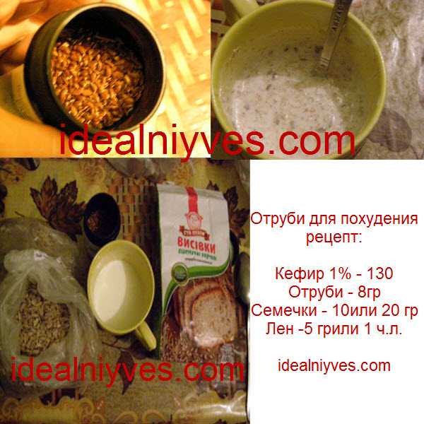 Отруби с кефиром для похудения, как принимать. кефир с отрубями на ночь для похудения | школа красоты