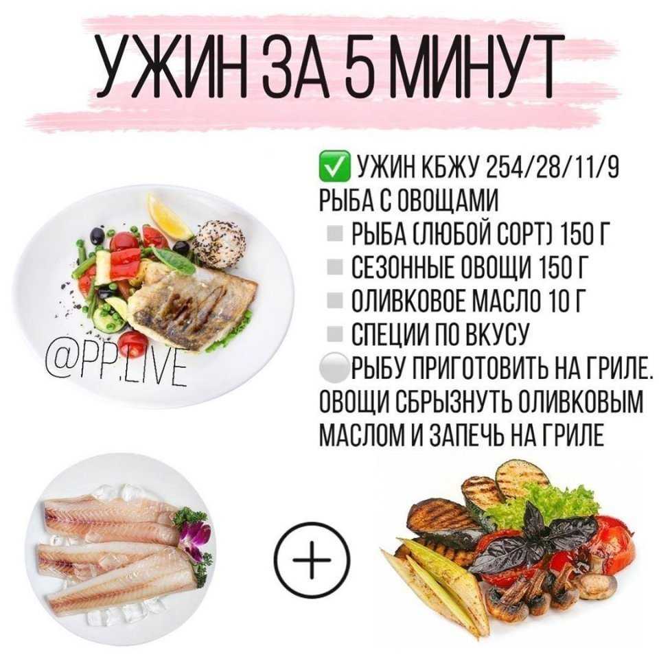 ПП ужины для похудения рецепты