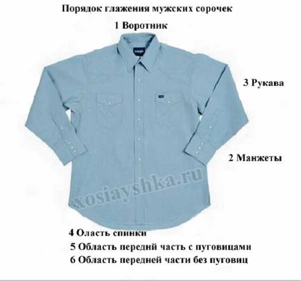 Как гладить рубашку? как гладить мужские рубашки: полезные советы :: syl.ru