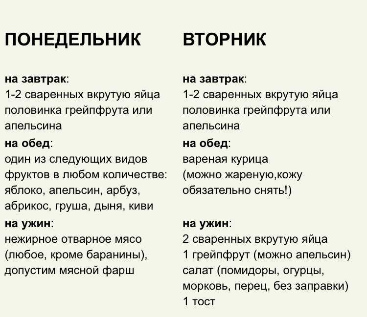 Похудеть за месяц на 20кг. как похудеть на 20 кг за месяц