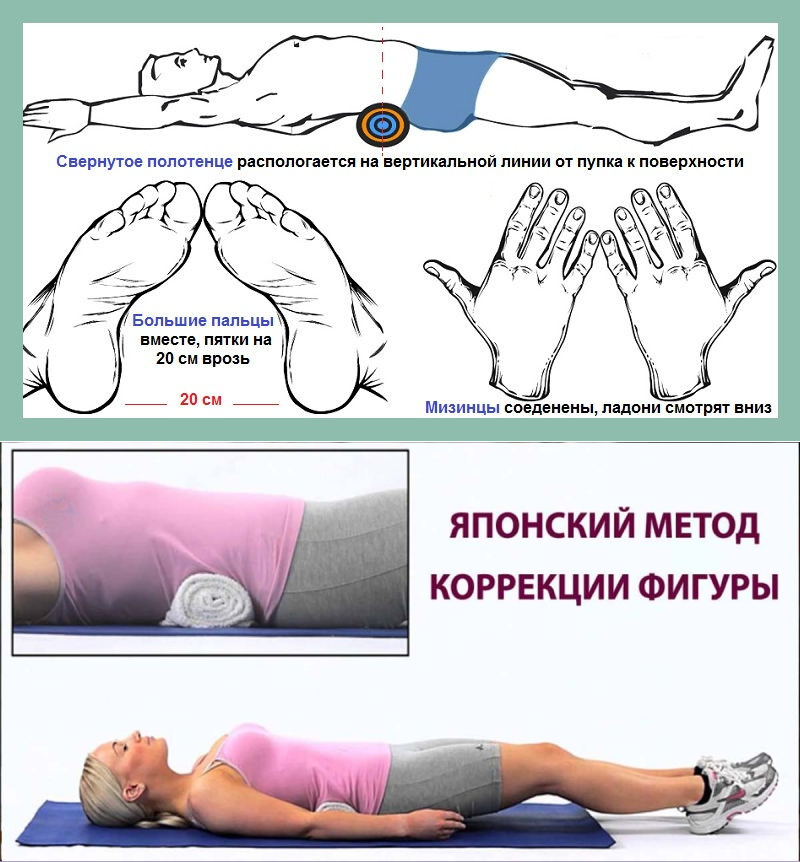 Японская гимнастика для похудения. японский метод, чтобы убрать жир с живота занимаясь 5-10 минут в день