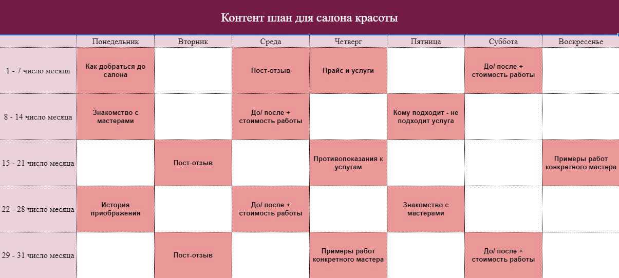 Топ 10 лайфхаков для маникюра на дому