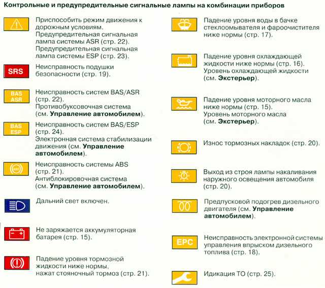 Ошибка esp: что значит значок на панели приборов, горит неисправность