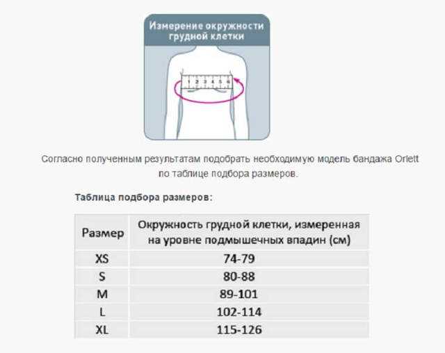 Обхват грудной. Объем грудной клетки таблица. Стандартный обхват грудной клетки. Норма обхвата грудной клетки у мужчин. Как измерить объем грудной клетки у ребенка.