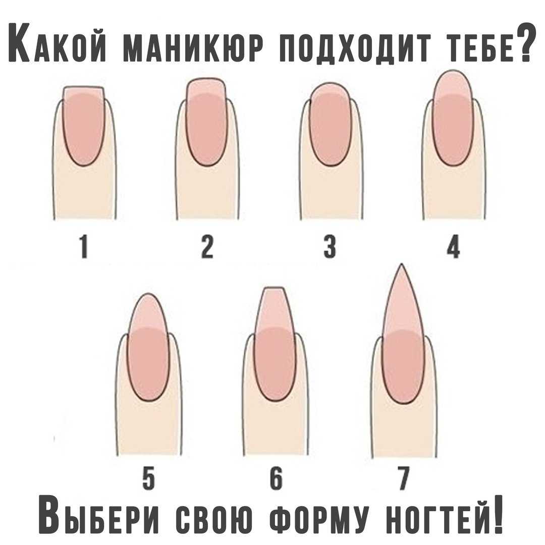 Дизайн нарощенных ногтей 2021-2022: более 100 фото красивого и модного маникюра