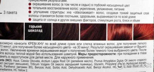 Вульвит: что это такое и как правильно вылечить