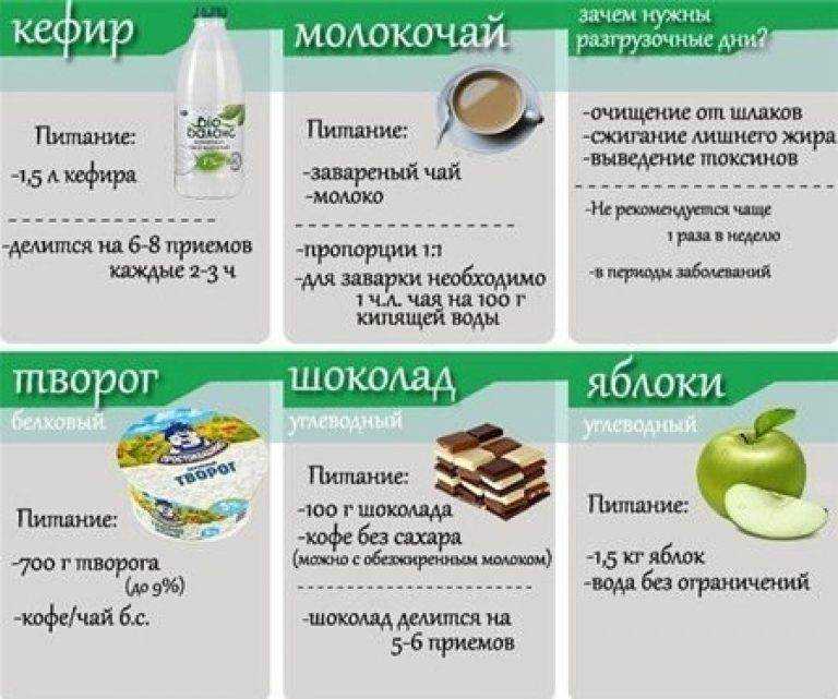 Отруби для похудения – чем они полезны и как правильно употреблять?