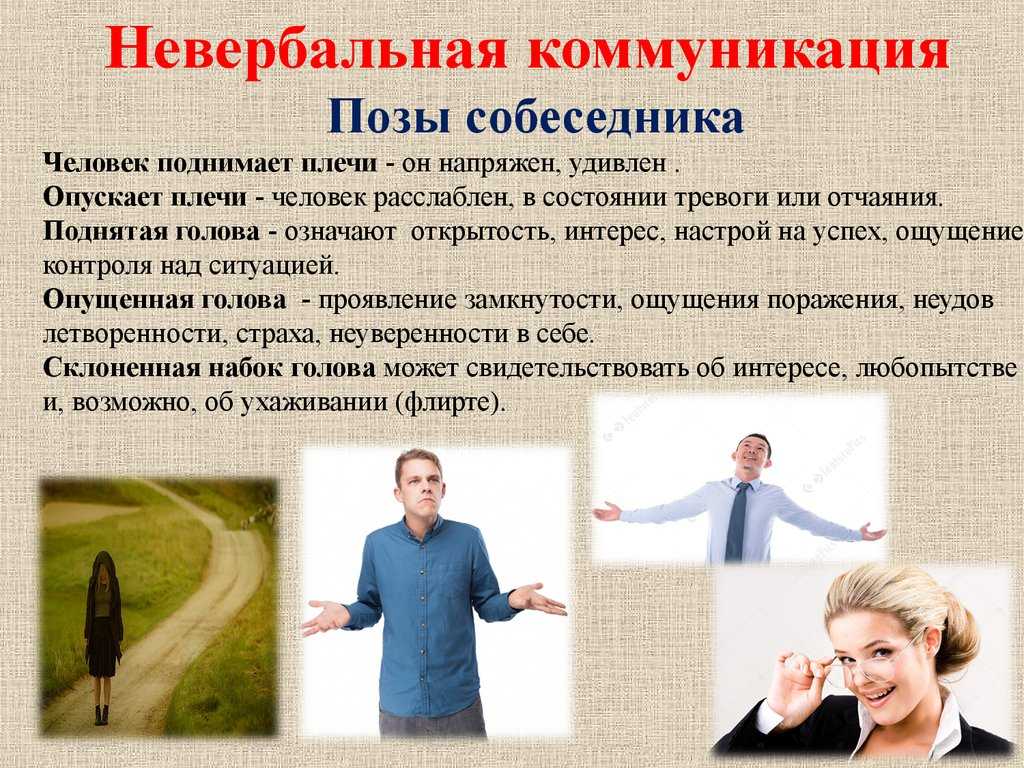 Перцептивная сторона общения: понятие, особенности, функции, механизмы
