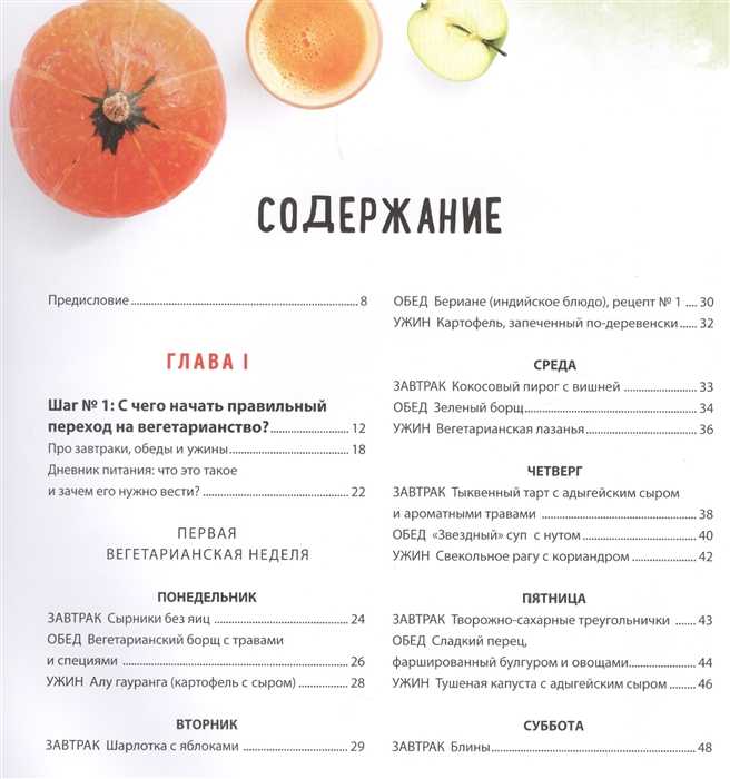 Вегетарианское меню на неделю