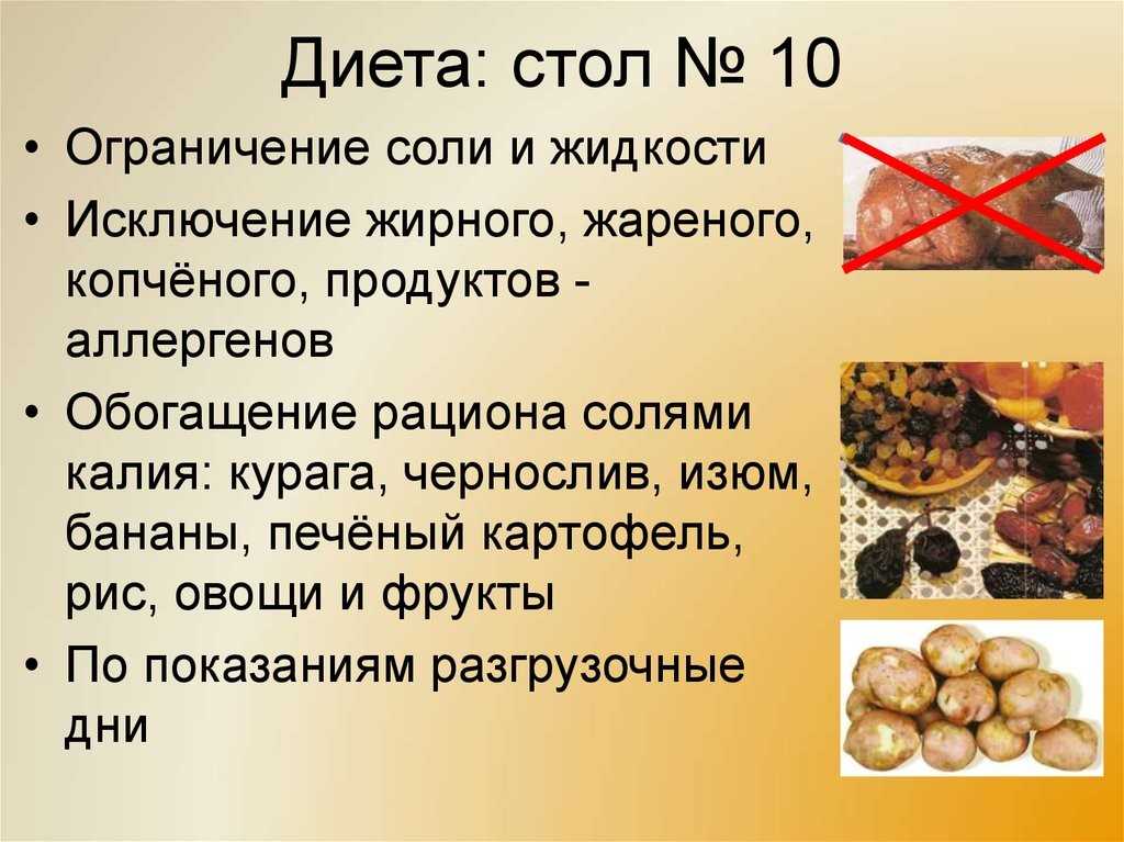 Гречневая диета для похудения на 7 дней