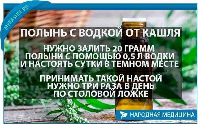 Список недорогих и эффективных сиропов от сухого кашля