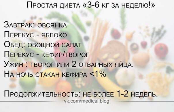Рецепты для похудения из тыквы