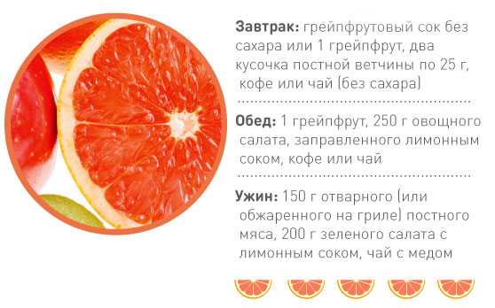 Можно ли есть грейпфрут на ночь при похудении. способы похудения | школа красоты