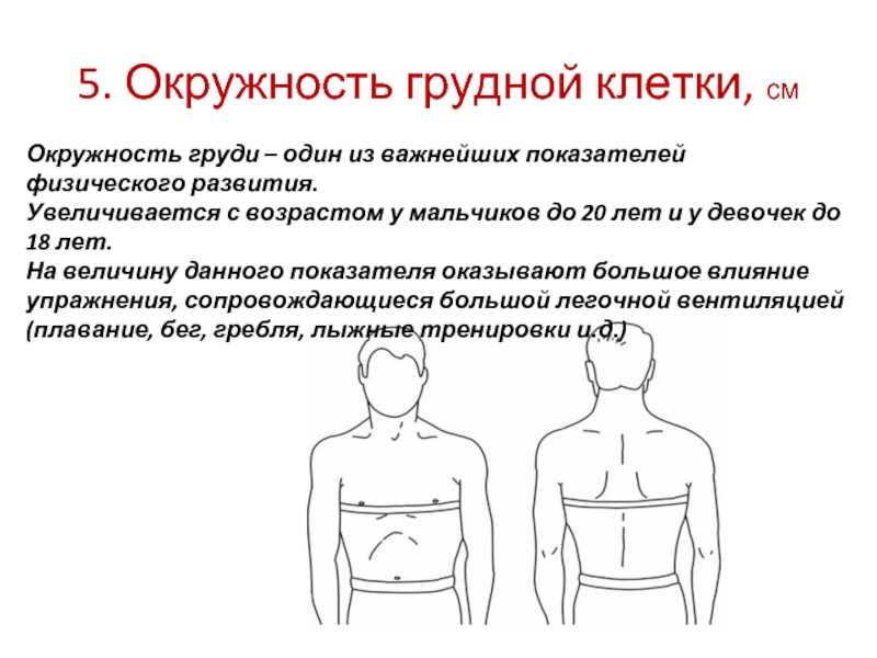 Объем грудной клетки. Норма окружности грудной клетки у юношей. Объем грудной клетки норма. Правильное измерение окружности грудной клетки. Измерение окружности грудной клетки норма.