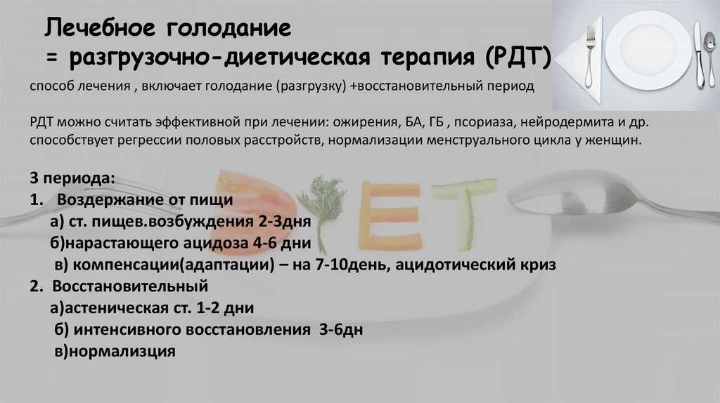 Голодание по николаеву: суть методики, эффект, недостатки и преимущества