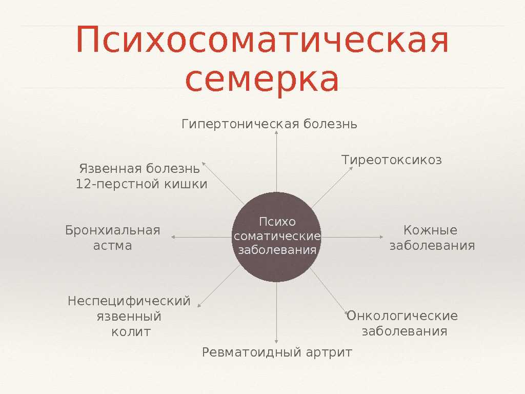 Как избавиться от страха и тревоги