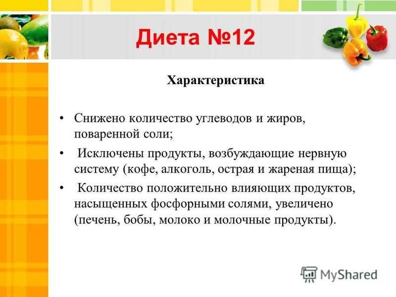 Диета для ленивых - минус 12 за месяц или две недели: отзывы реальных людей | диеты и рецепты