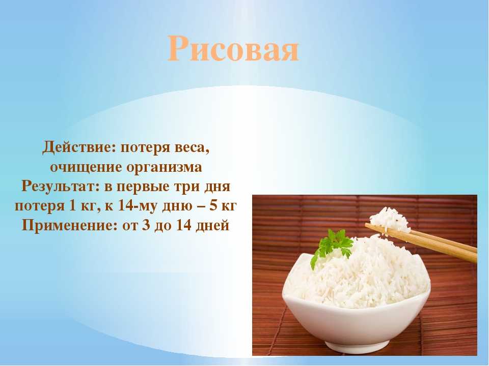 День на рисе результат. Рисовая диета. Диета на рисе. Рисовая диета очищения. Рисовая диета для похудения.