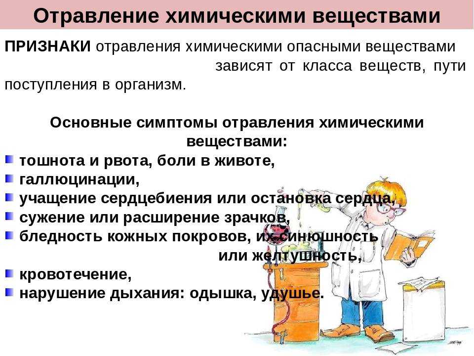 Обмороки — чем грозит потеря сознания? мнение специалистов цэлт