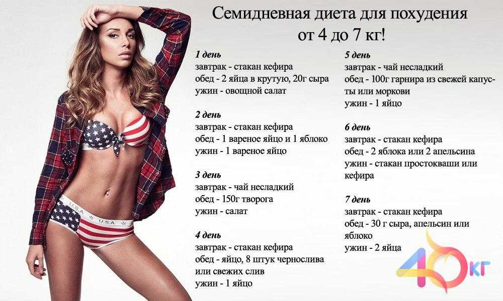 Овсяная диета на 3 дня: подробное меню, отзывы, результаты и правильный выход