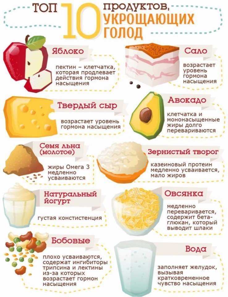 Калорийность сыра моцарелла, можно ли его есть при похудении