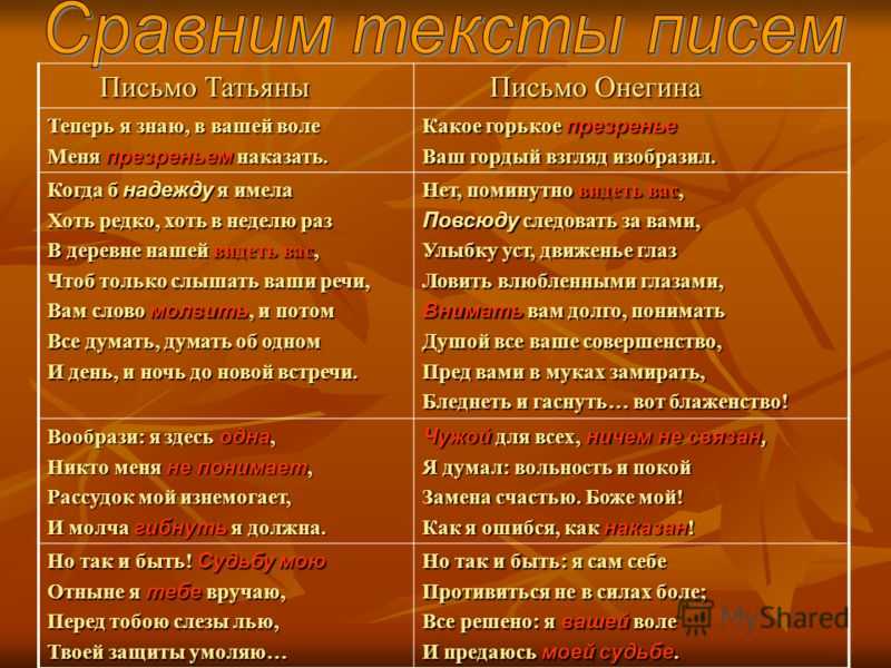 Отличия в 2 текстах. Сравнение писем Татьяны и Онегина. Сравнение писем Татьяны и Онегина таблица. Сравнить письма Онегина и Татьяны. Сопоставление писем Онегина и Татьяны.