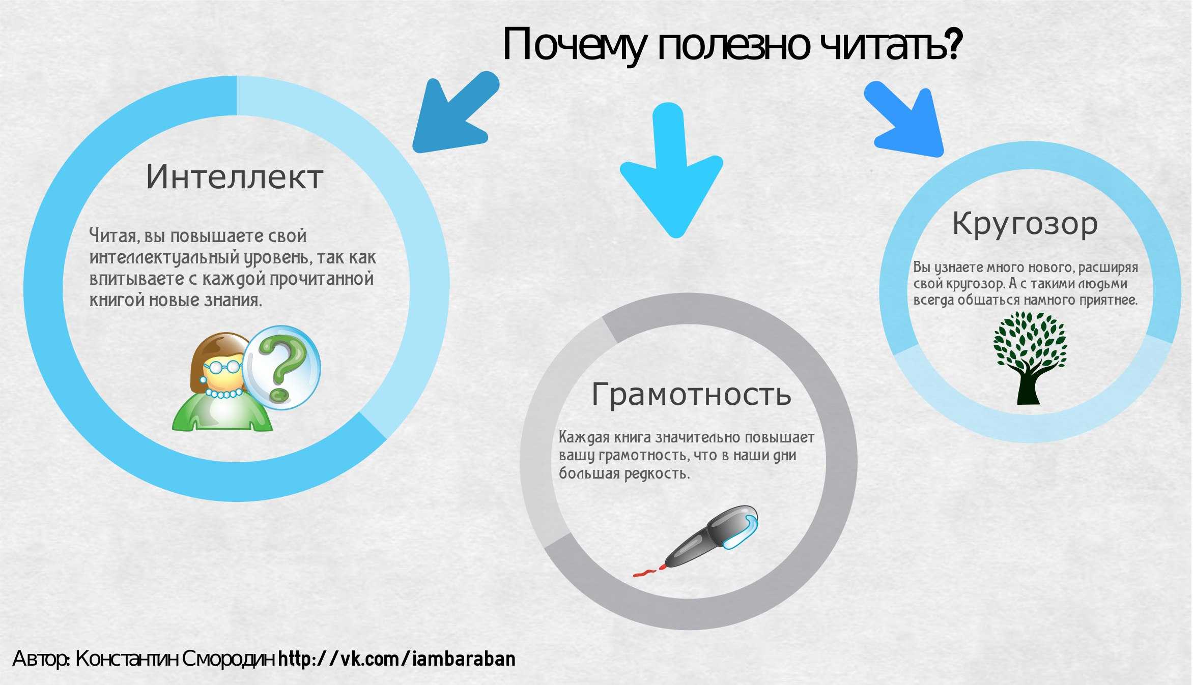 Как расширить свой кругозор
