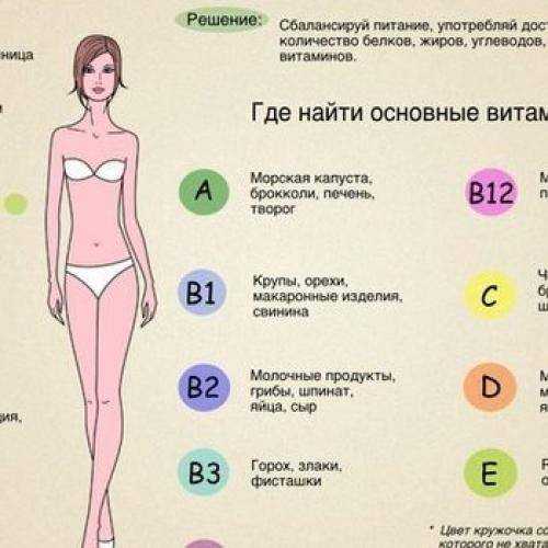 Почему сохнет и трескается кожа на руках