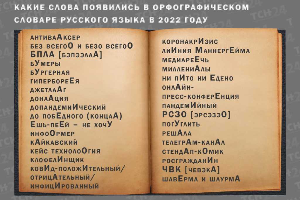 Make-up and beauty. все о косметике и макияже на английском языке ‹ engblog.ru