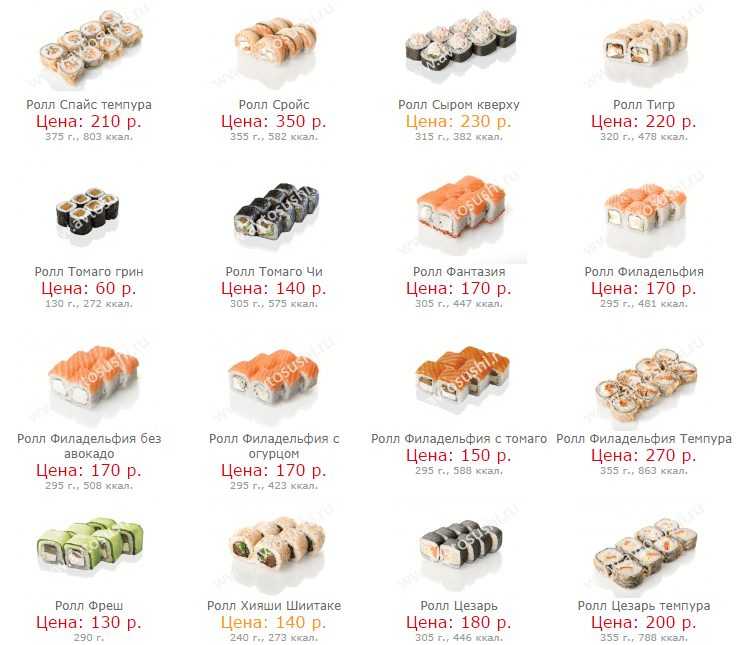 Сколько калорий в роллах, калорийность на 100 грамм порции суши