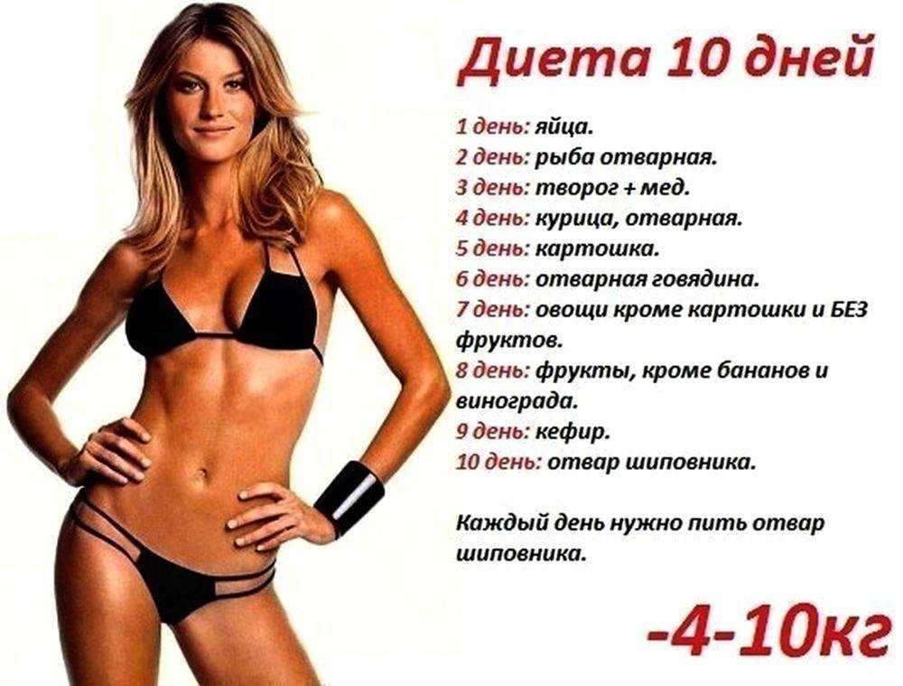 Монодиета на 7 дней: эффективная диета для похудения, с меню на неделю, отзывы похудевших