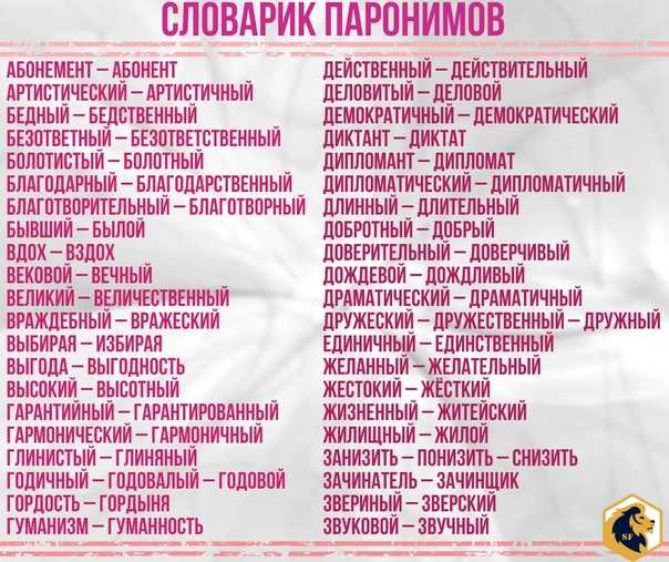 Словарь красоты - beauty-consult.ru