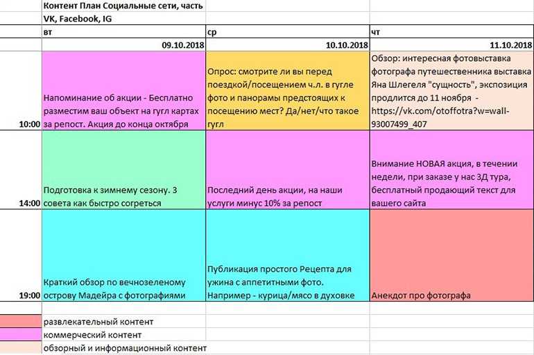 Как составить контент план. Контент план для фотографа.