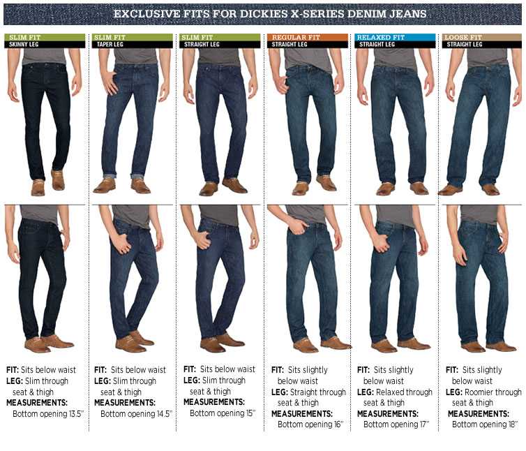 Какие есть женские джинсы на резинке, их характерные нюансы